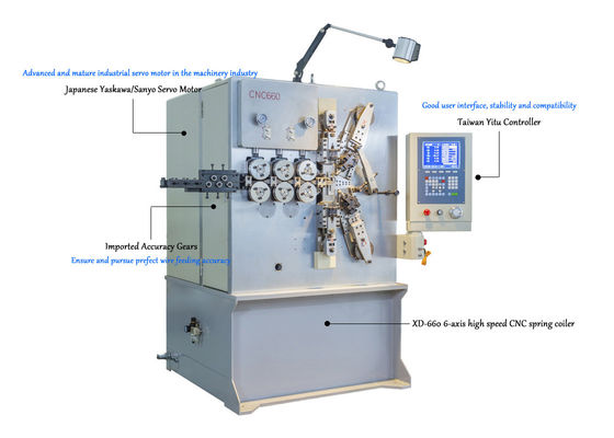 XD-660 6-Axis High Speed CNC Spring Coiling Machine For Making Springs Precision
