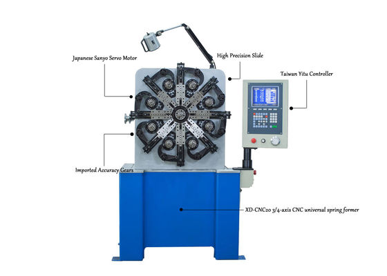 Energy - saving CNC Wire Forming Machine Diameter 0.30 - 2.30mm 950kgs CE ISO